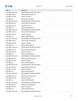 Preview for 375 page of Eaton EMR-4000 Installation, Operation And Maintenance Manual