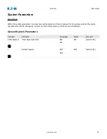 Preview for 381 page of Eaton EMR-4000 Installation, Operation And Maintenance Manual