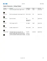 Preview for 383 page of Eaton EMR-4000 Installation, Operation And Maintenance Manual