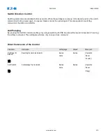 Preview for 410 page of Eaton EMR-4000 Installation, Operation And Maintenance Manual