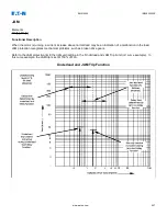 Предварительный просмотр 447 страницы Eaton EMR-4000 Installation, Operation And Maintenance Manual