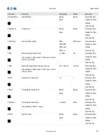 Preview for 467 page of Eaton EMR-4000 Installation, Operation And Maintenance Manual