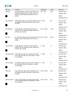 Предварительный просмотр 470 страницы Eaton EMR-4000 Installation, Operation And Maintenance Manual