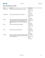 Preview for 473 page of Eaton EMR-4000 Installation, Operation And Maintenance Manual