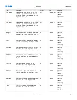 Предварительный просмотр 477 страницы Eaton EMR-4000 Installation, Operation And Maintenance Manual