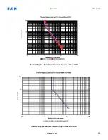 Preview for 486 page of Eaton EMR-4000 Installation, Operation And Maintenance Manual