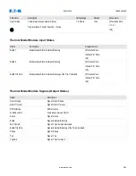 Preview for 490 page of Eaton EMR-4000 Installation, Operation And Maintenance Manual