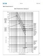 Preview for 493 page of Eaton EMR-4000 Installation, Operation And Maintenance Manual