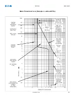 Preview for 494 page of Eaton EMR-4000 Installation, Operation And Maintenance Manual