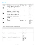 Предварительный просмотр 651 страницы Eaton EMR-4000 Installation, Operation And Maintenance Manual