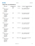 Предварительный просмотр 730 страницы Eaton EMR-4000 Installation, Operation And Maintenance Manual