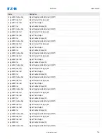 Предварительный просмотр 754 страницы Eaton EMR-4000 Installation, Operation And Maintenance Manual