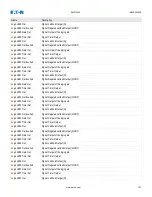 Предварительный просмотр 757 страницы Eaton EMR-4000 Installation, Operation And Maintenance Manual