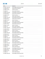 Предварительный просмотр 758 страницы Eaton EMR-4000 Installation, Operation And Maintenance Manual