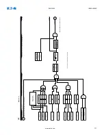 Предварительный просмотр 771 страницы Eaton EMR-4000 Installation, Operation And Maintenance Manual