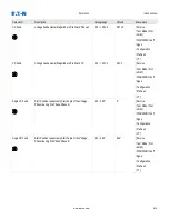 Предварительный просмотр 816 страницы Eaton EMR-4000 Installation, Operation And Maintenance Manual