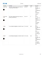 Предварительный просмотр 823 страницы Eaton EMR-4000 Installation, Operation And Maintenance Manual