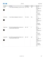 Предварительный просмотр 824 страницы Eaton EMR-4000 Installation, Operation And Maintenance Manual