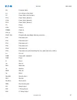 Предварительный просмотр 861 страницы Eaton EMR-4000 Installation, Operation And Maintenance Manual