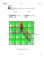 Предварительный просмотр 868 страницы Eaton EMR-4000 Installation, Operation And Maintenance Manual