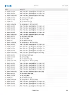 Preview for 939 page of Eaton EMR-4000 Installation, Operation And Maintenance Manual