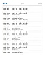 Preview for 945 page of Eaton EMR-4000 Installation, Operation And Maintenance Manual