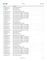 Preview for 951 page of Eaton EMR-4000 Installation, Operation And Maintenance Manual