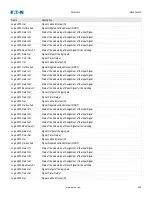 Preview for 953 page of Eaton EMR-4000 Installation, Operation And Maintenance Manual