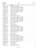 Preview for 954 page of Eaton EMR-4000 Installation, Operation And Maintenance Manual