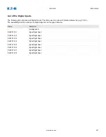 Preview for 957 page of Eaton EMR-4000 Installation, Operation And Maintenance Manual