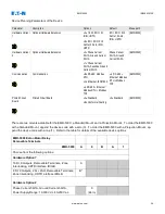 Предварительный просмотр 24 страницы Eaton EMR-5000 Installation, Operation And Maintenance Manual