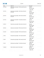 Предварительный просмотр 203 страницы Eaton EMR-5000 Installation, Operation And Maintenance Manual