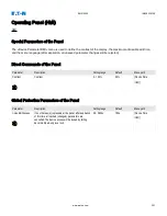 Preview for 251 page of Eaton EMR-5000 Installation, Operation And Maintenance Manual