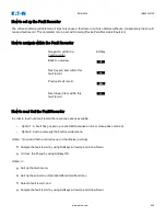 Preview for 268 page of Eaton EMR-5000 Installation, Operation And Maintenance Manual