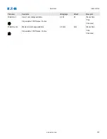 Preview for 296 page of Eaton EMR-5000 Installation, Operation And Maintenance Manual