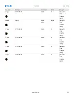 Preview for 303 page of Eaton EMR-5000 Installation, Operation And Maintenance Manual