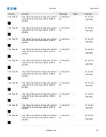 Preview for 335 page of Eaton EMR-5000 Installation, Operation And Maintenance Manual