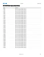 Preview for 339 page of Eaton EMR-5000 Installation, Operation And Maintenance Manual