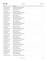 Preview for 384 page of Eaton EMR-5000 Installation, Operation And Maintenance Manual