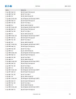Preview for 385 page of Eaton EMR-5000 Installation, Operation And Maintenance Manual