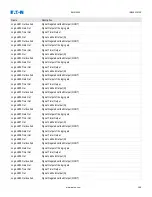 Preview for 388 page of Eaton EMR-5000 Installation, Operation And Maintenance Manual