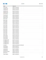 Preview for 425 page of Eaton EMR-5000 Installation, Operation And Maintenance Manual