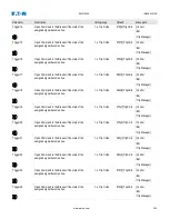 Предварительный просмотр 435 страницы Eaton EMR-5000 Installation, Operation And Maintenance Manual