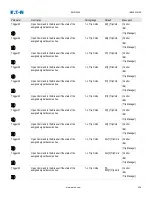 Preview for 436 page of Eaton EMR-5000 Installation, Operation And Maintenance Manual