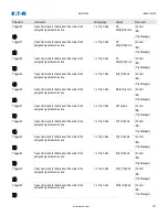 Предварительный просмотр 437 страницы Eaton EMR-5000 Installation, Operation And Maintenance Manual