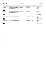 Preview for 440 page of Eaton EMR-5000 Installation, Operation And Maintenance Manual