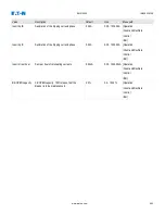 Preview for 460 page of Eaton EMR-5000 Installation, Operation And Maintenance Manual