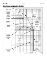 Preview for 526 page of Eaton EMR-5000 Installation, Operation And Maintenance Manual