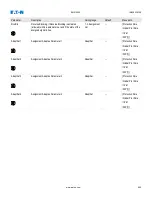 Preview for 545 page of Eaton EMR-5000 Installation, Operation And Maintenance Manual