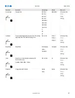 Предварительный просмотр 561 страницы Eaton EMR-5000 Installation, Operation And Maintenance Manual